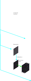 einzelnes
Darkflat
